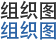 组织图