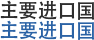 主要进口国